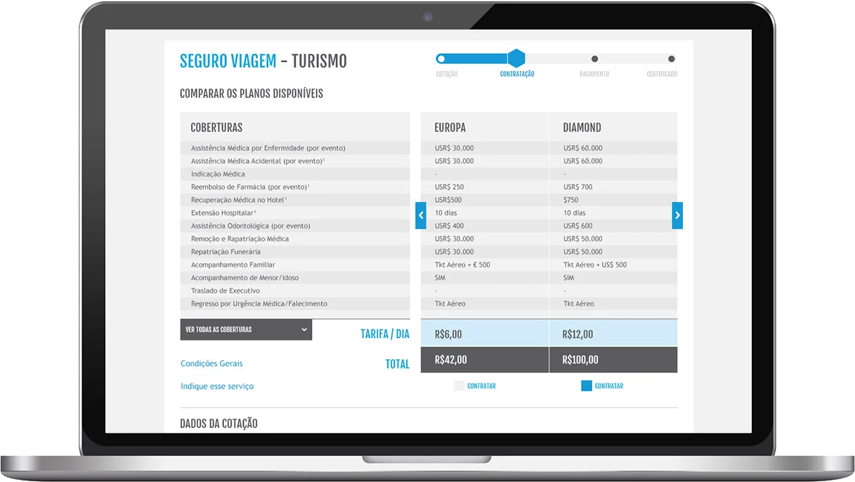 Design Site e-commerce