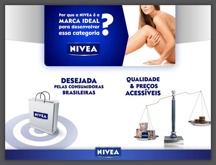 Apresentação linha de produtos NIVEA