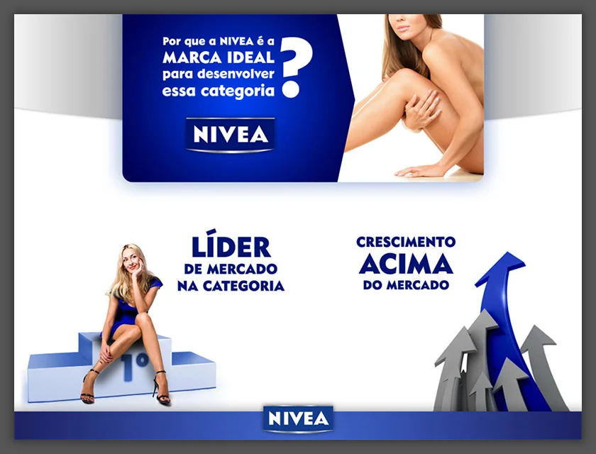 Apresentação linha de produtos NIVEA