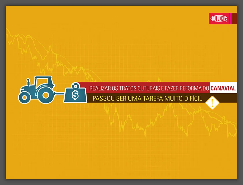 Apresentação Exemplo Produto Dupont