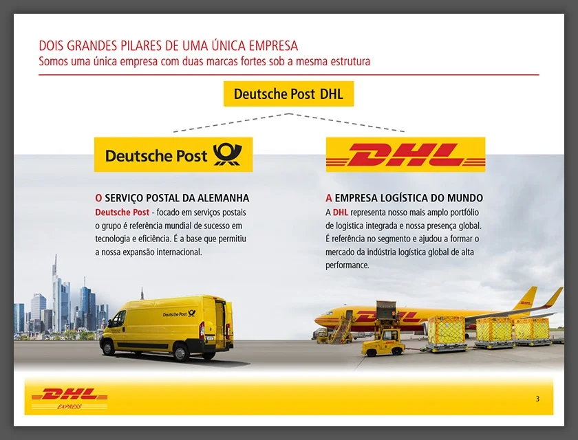 Apresentação de Vendas DHL Express